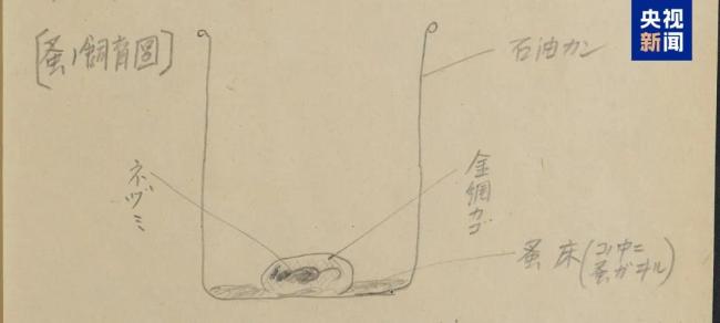 日本731部隊罪行再添鐵證！