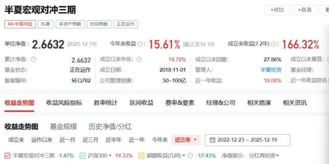 “私募魔女”李蓓开课 收费12888元 引发金融圈热议