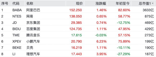 白银史诗级暴涨 单日涨幅超10%