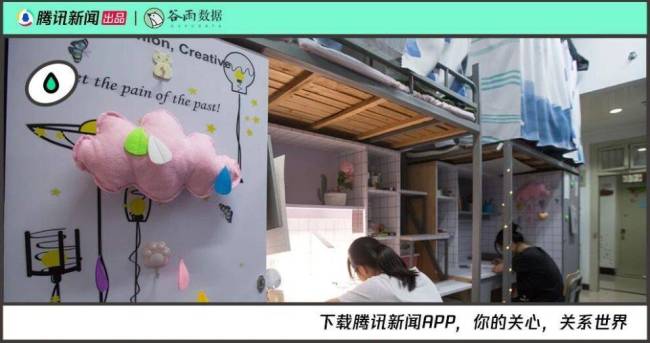有的大学宿舍生活为什么越来越像一种身心煎熬？丨谷雨数据