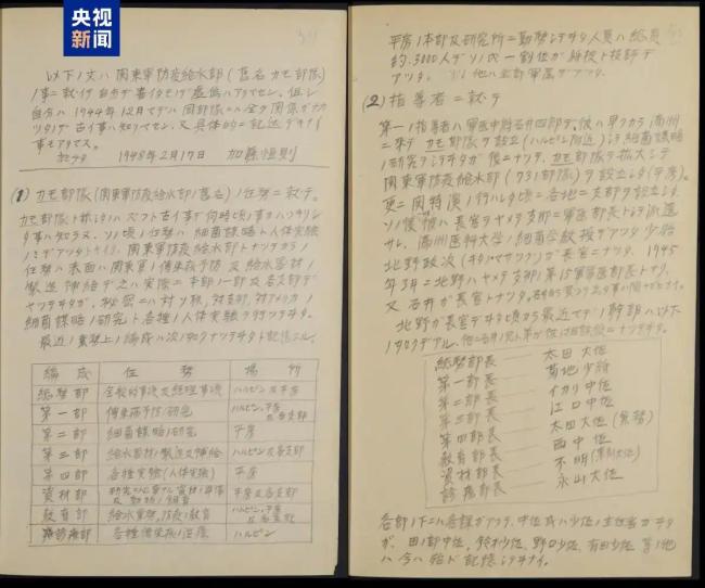 731部队每月产10公斤跳蚤用于细菌战 罪行再添铁证