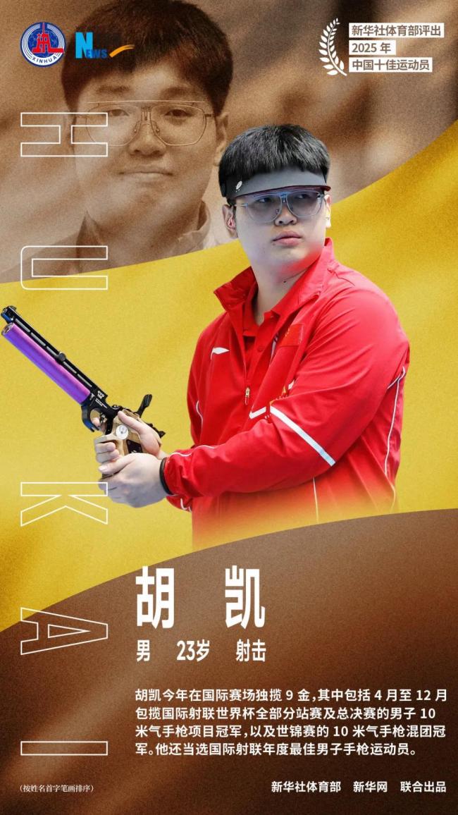 孙颖莎等5人首次当选！“全国十佳”新面孔有一半，本赛季新突破 新人闪耀体坛