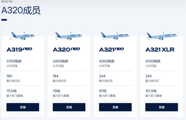 中国两家航司采购空客飞机 合计购买55架