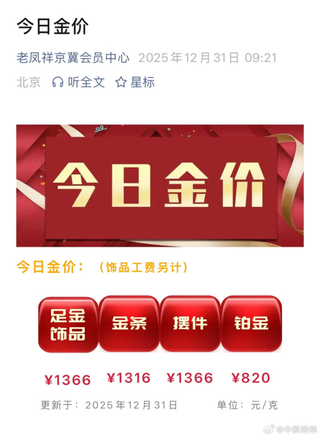 金饰价涨回1366元 贵金属市场波动显著