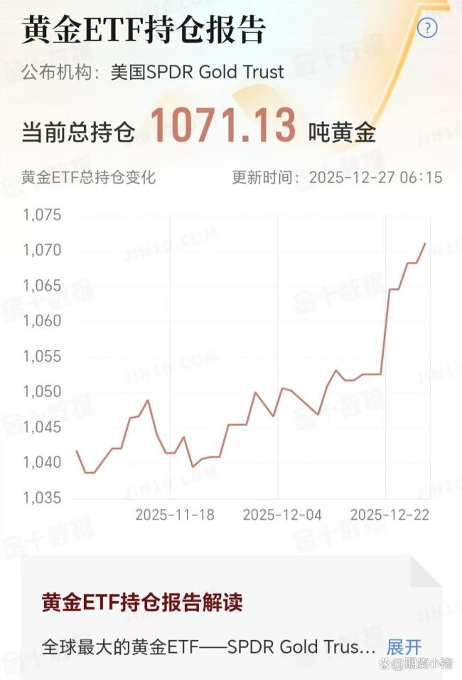 元旦购金热爆棚 金价还能涨到哪 创下历史新高