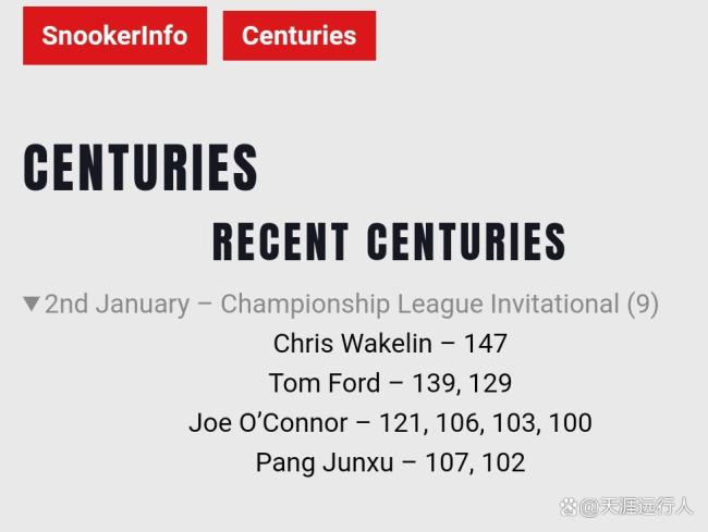2026首杆147诞生!斯诺克冠军联赛 韦克林轰出职业生涯首杆满分杆 新年开门红