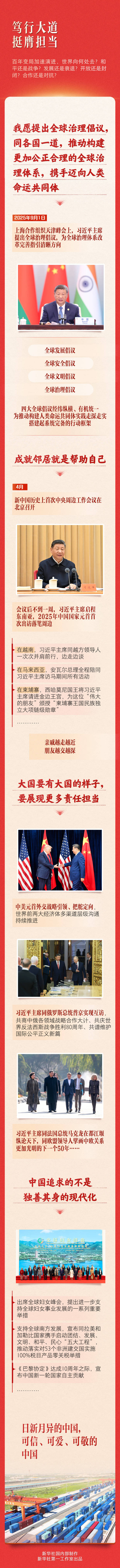 第一观察|很不平凡的2025,总书记带领我们乘势而上