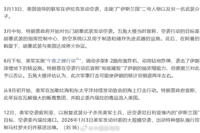 特朗普1年发动空袭数超拜登4年总和 美军行动激增