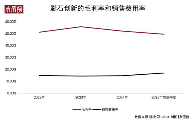 影石掀了无人机的桌子 新品争议与市场挑战