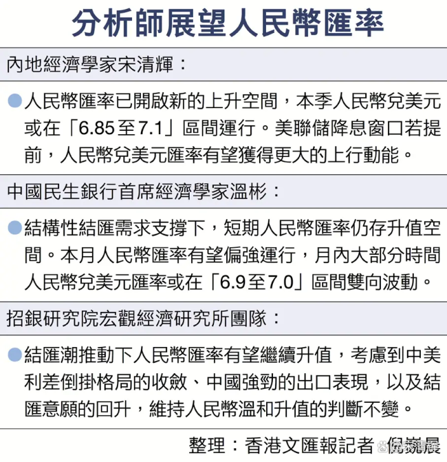 人民币走强的原因是啥