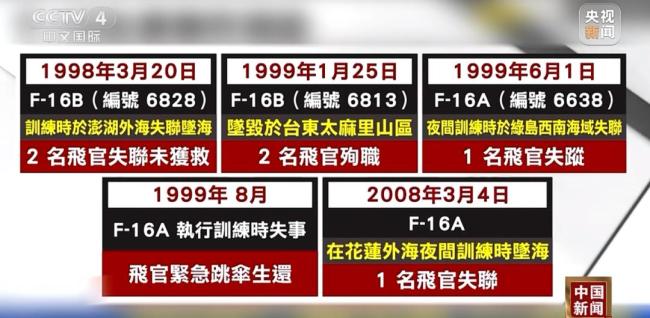 台空军战机飞行员跳伞失联 搜救行动持续进行