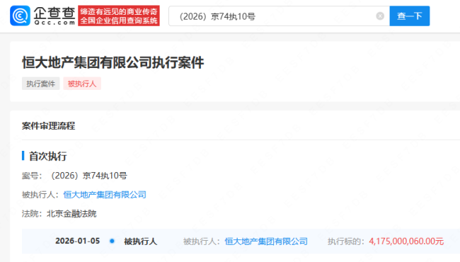 许家印再添4700万执行背后的逻辑 罚款与强制执行落地