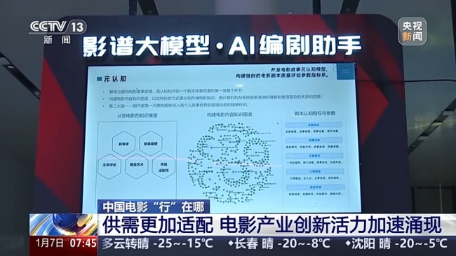 技術(shù)飛躍、產(chǎn)業(yè)升級 從光影里看中國電影新變化