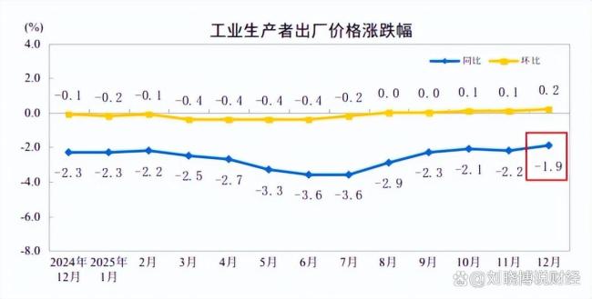 “借钱炒股”创新高危险吗 股市参与度提升引发忧虑