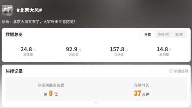 今天朔方风力会放松吗 部分地区风力仍较大