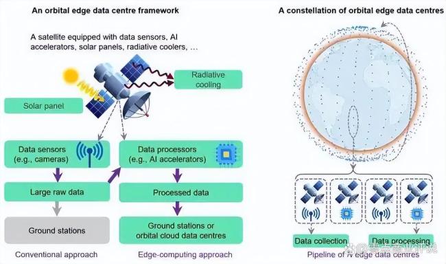 马斯克抛出对AI时代三大预言靠谱吗 未来三到七年将非常难熬