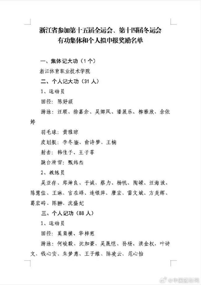 浙江公示：汪顺潘展乐等31人拟记大功