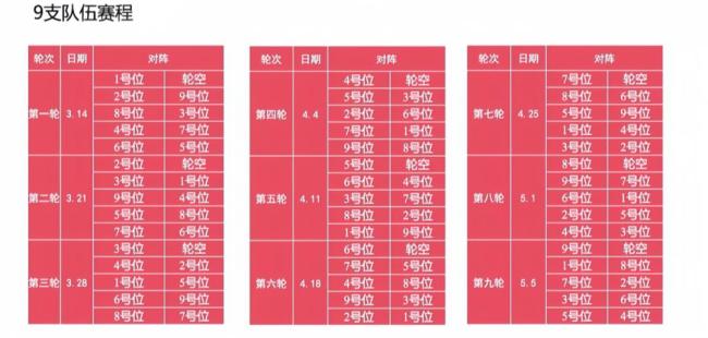 川超总决赛对阵表出炉 抽签结果揭晓