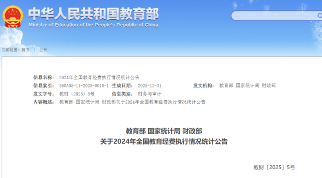 全国教育经费总投入近6.9万亿