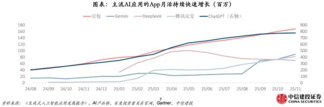 新“易中天”横空出世 AI搜索改变营销规则