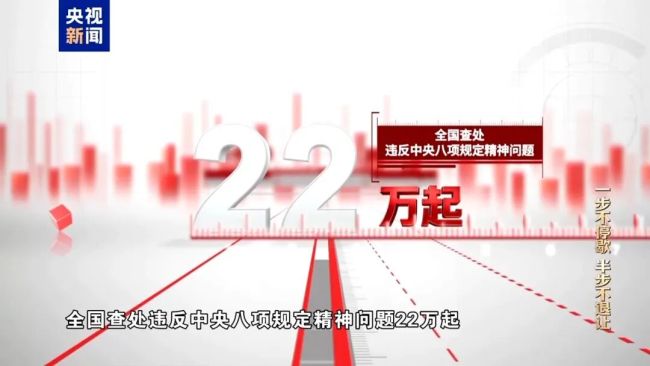 年度反腐大片開播，唐仁健腐敗細節(jié)曝光！