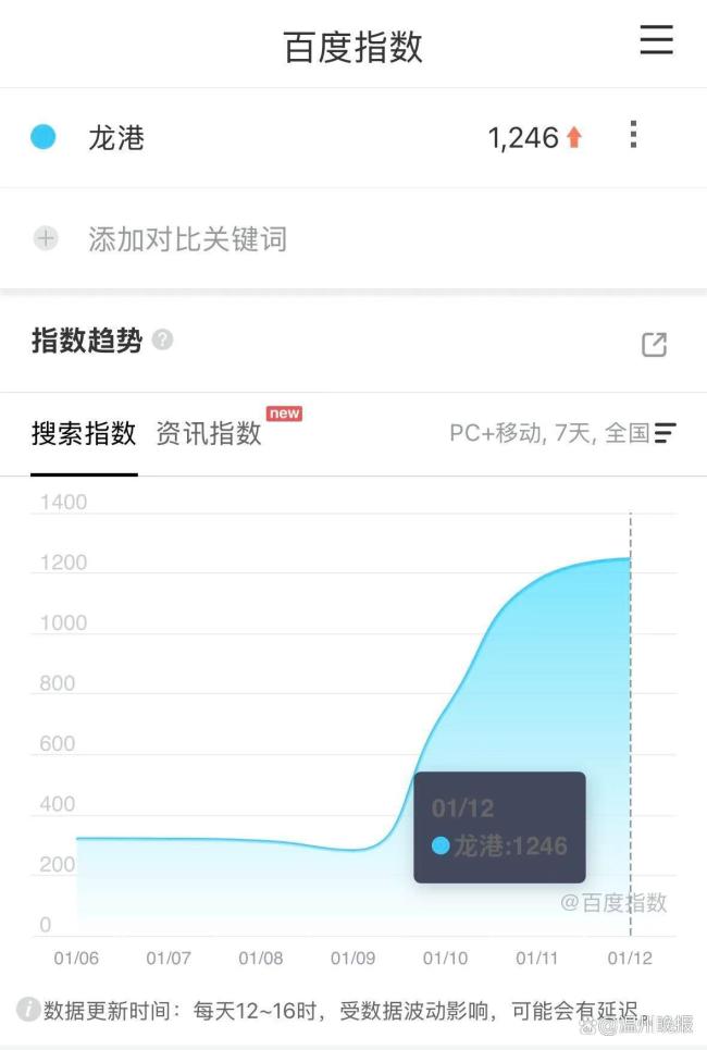 温州龙港原型剧《小城大事》全网热播 真实还原引发共鸣