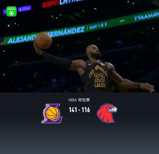 湖人大胜老鹰超火箭升第五 詹姆斯31 9 10东契奇27 12创纪录