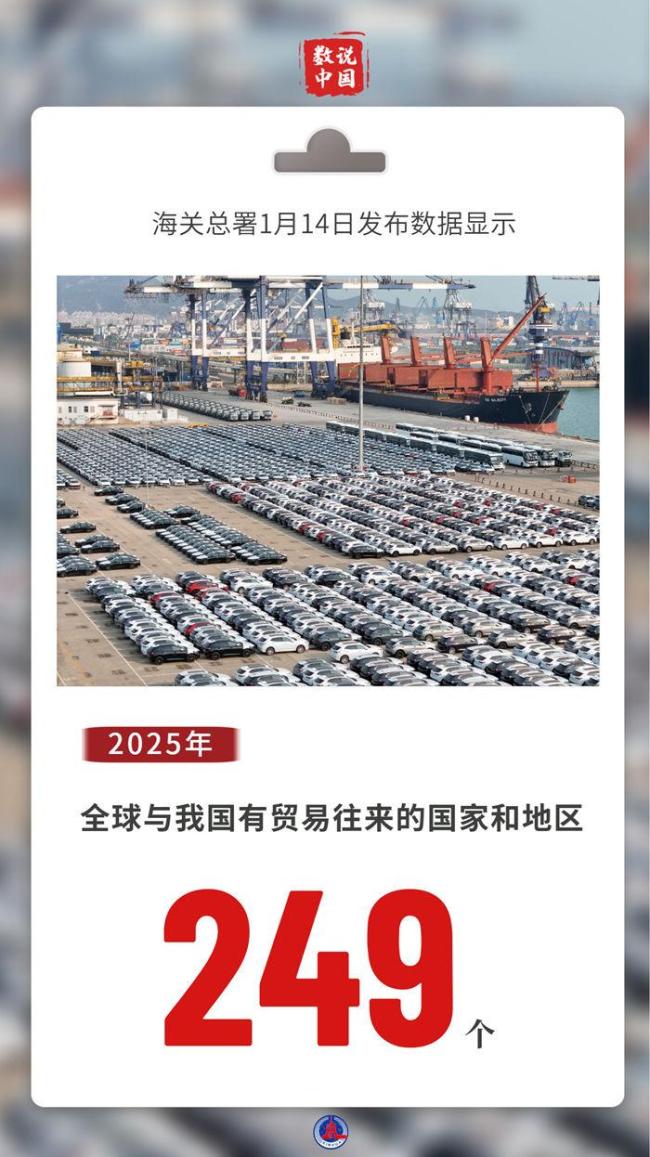 6图看2025我国出进口亮点纷呈 再创历史新高