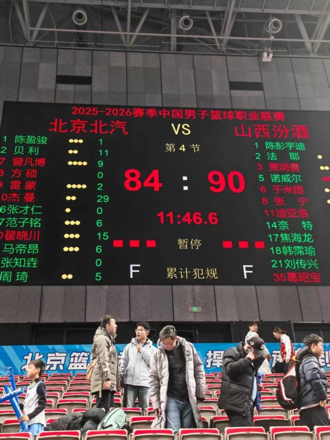 北汽男篮主场负山西队