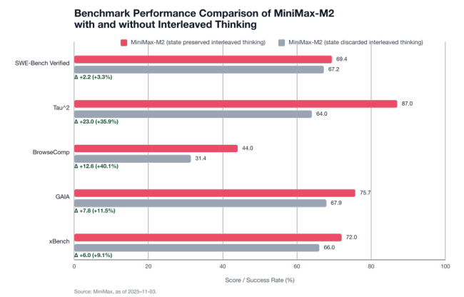 人均95后的大模型公司上了新闻联播 年轻团队引领AI革新