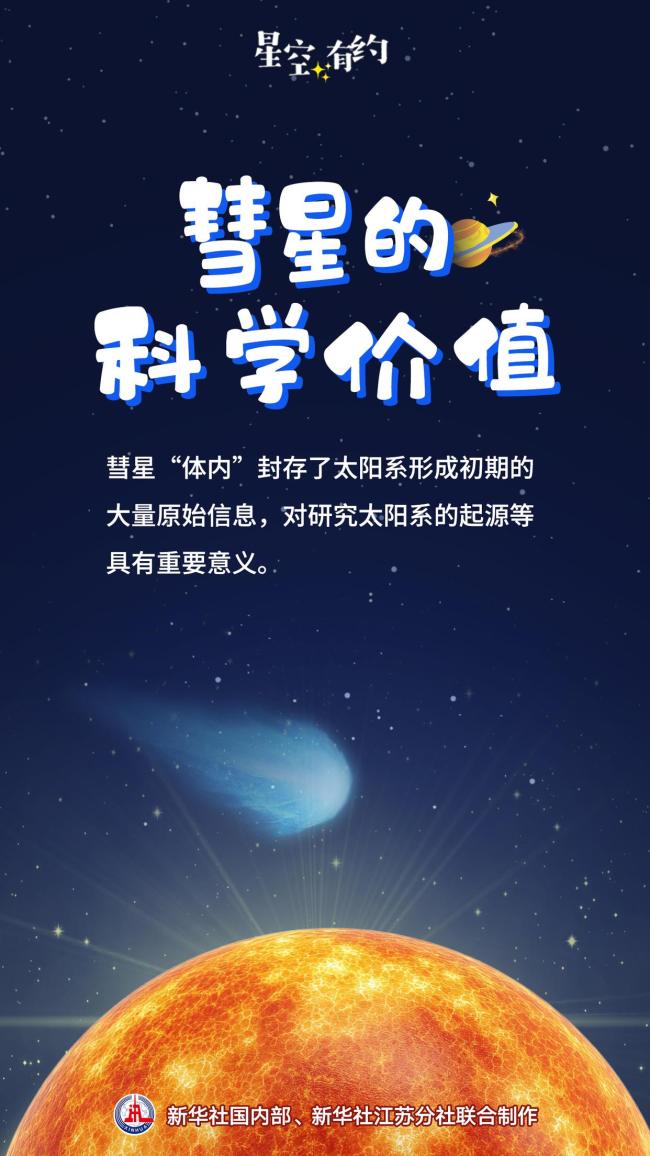 一个月内彗星一颗又一颗 彗星扎堆造访