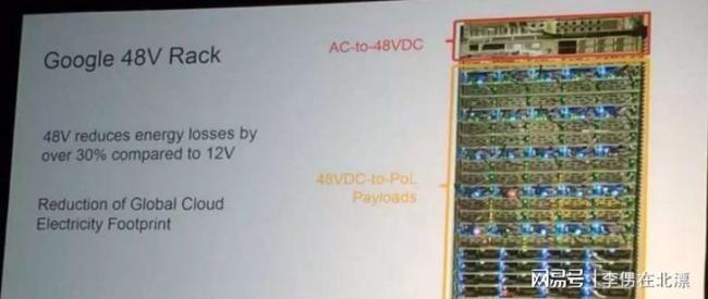 “铜博士”熄火！英伟达乌龙事件，影响有多大 AI需求被夸大