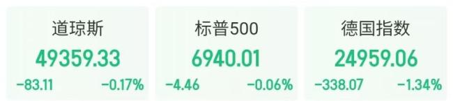 170亿商业航天大牛股，终止收购 股价高位调整