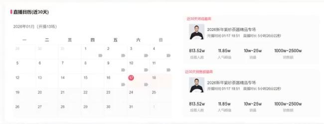 李亚鹏带货茶具暂停30天销售 品质与体验优先