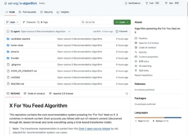 马斯克开源X推荐算法 透明度再升级