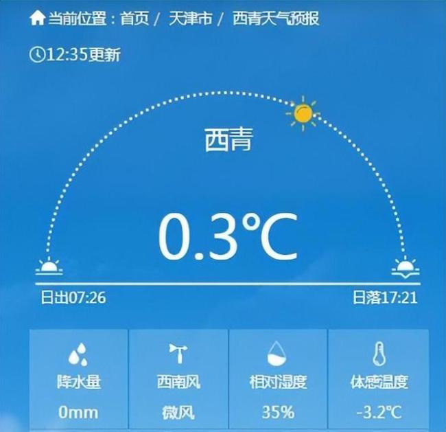 北京连续138小时气温低于0度 寒潮影响结束