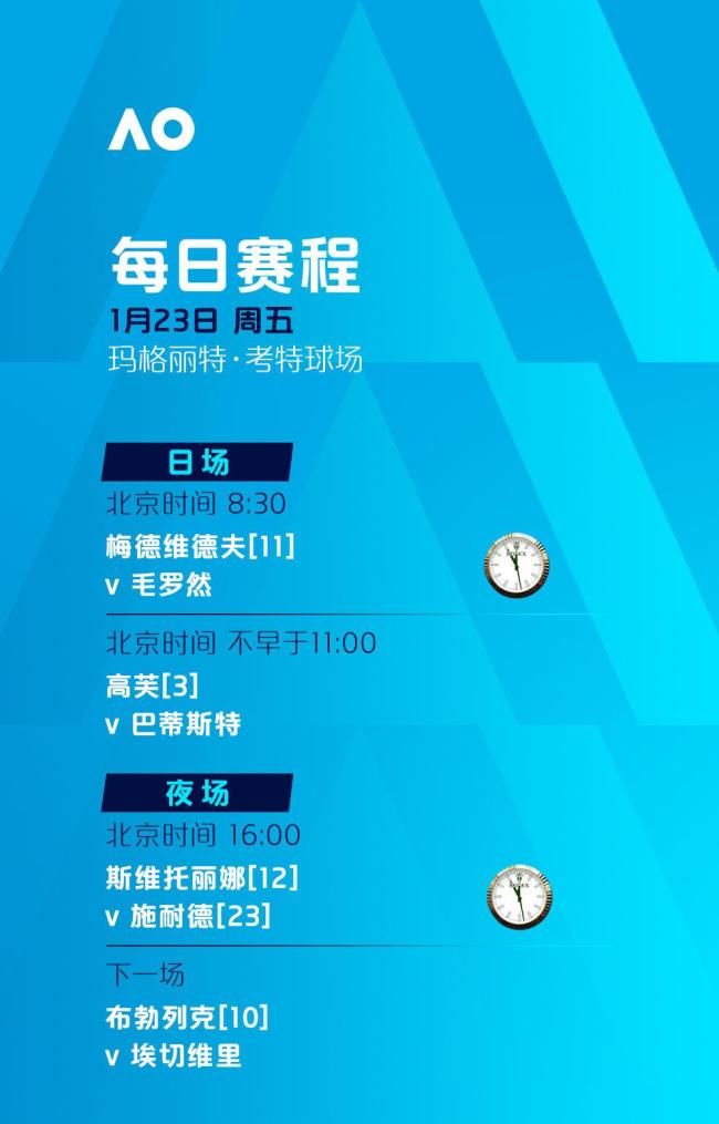 澳网第6比赛日赛程出炉 焦点战即将上演