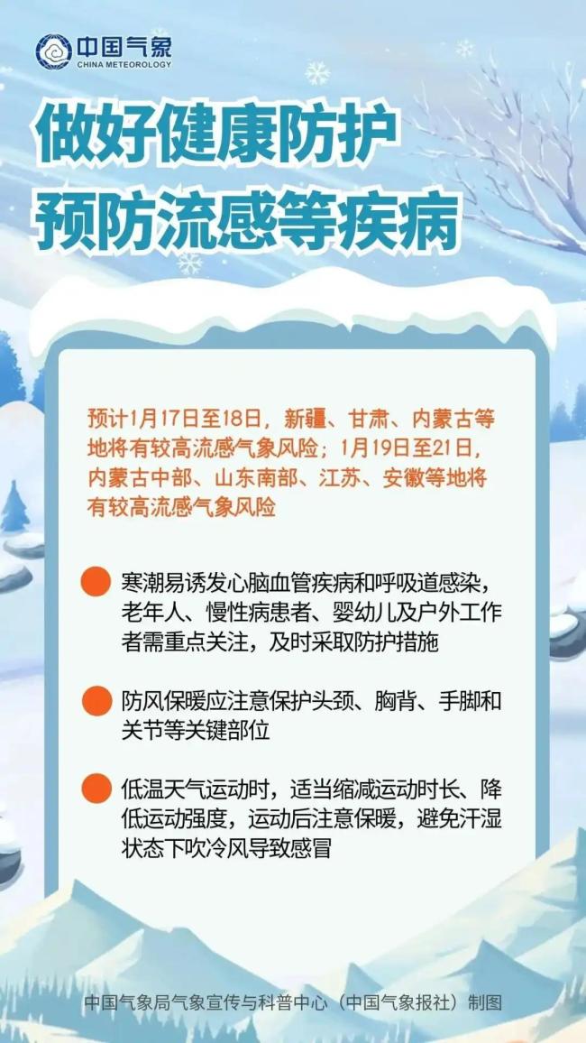 新一股冷空气将开始影响我国 多地迎降雪天气