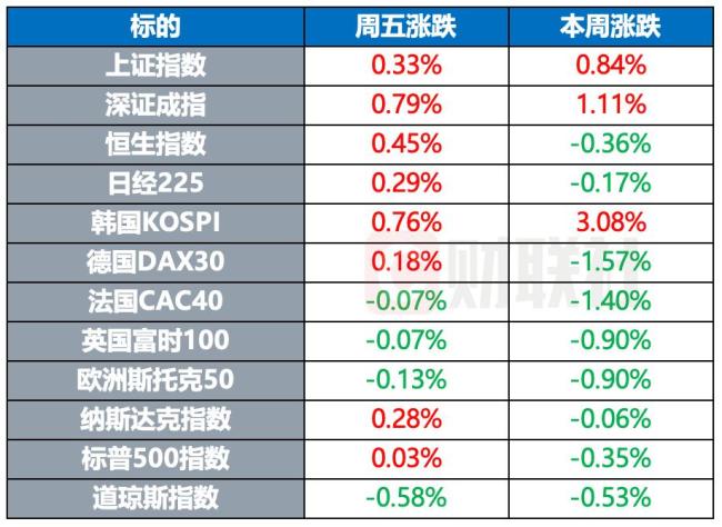 巴西将对中国公民实施免签政策 促进双边交流