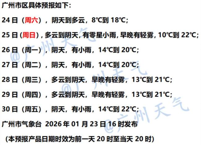 两广的回南天要来了 气温大回升伴随湿气