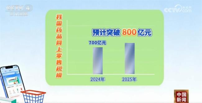 药品管理新规如何更好保障用药安全 强化全生命周期监管