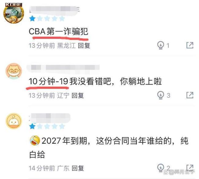 范子铭出战10分钟一分未得 负作用明显