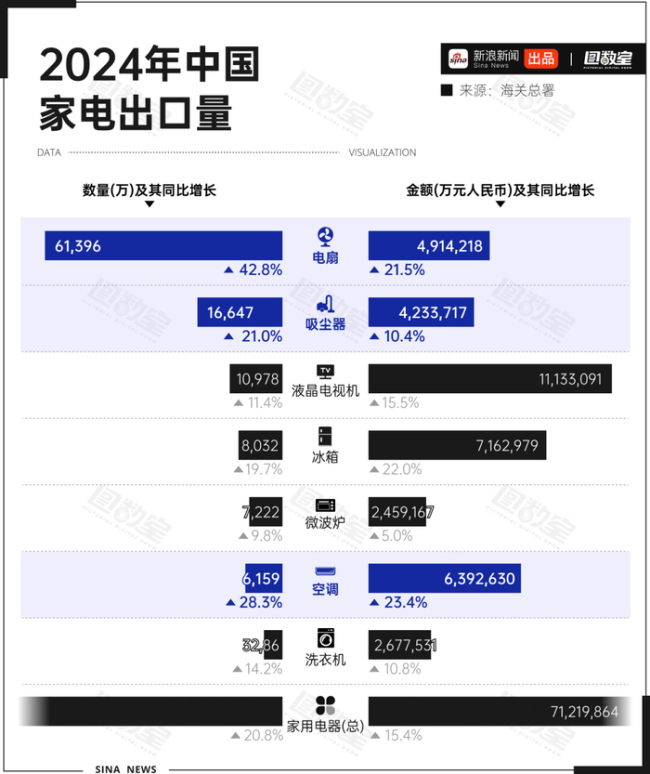 日本电视全军覆没了 日系电视时代落幕