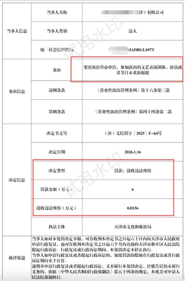 天津一知名相声社被罚6万元 未报批变更演出遭处罚