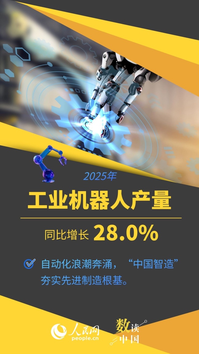 6组数据看高技艺制造业滂湃动能 立异启动发展