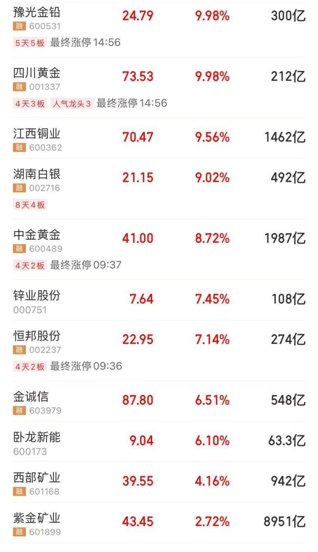 中国金币集团发布风险提示 理性投资注意风险