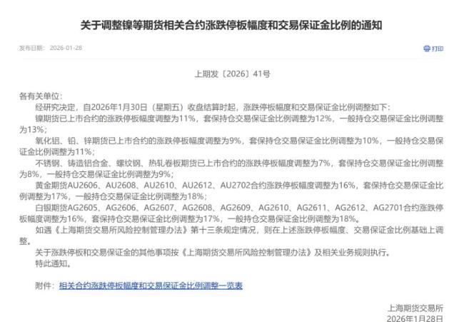 上期所对黄金白银等期货交易进行调整 风险防范升级