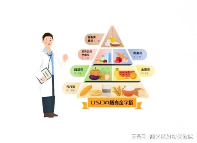 血糖高要少吃主食？3个误区要避开 聪明选择是关键