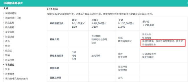 网友称吃药后猖獗买彩票 药物反作用引热议