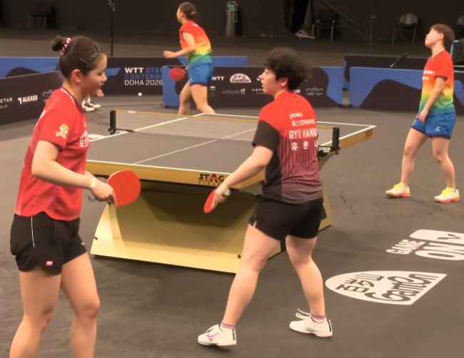 2026WTT支线赛多哈站女双四强出炉